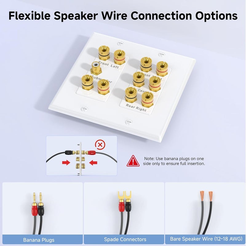 CableMatters Double Gang 5.1 Speaker Wall Plate for Home Theater, Gold Plated Speaker Wire Wall Plate with Banana Plug, White - Image 3